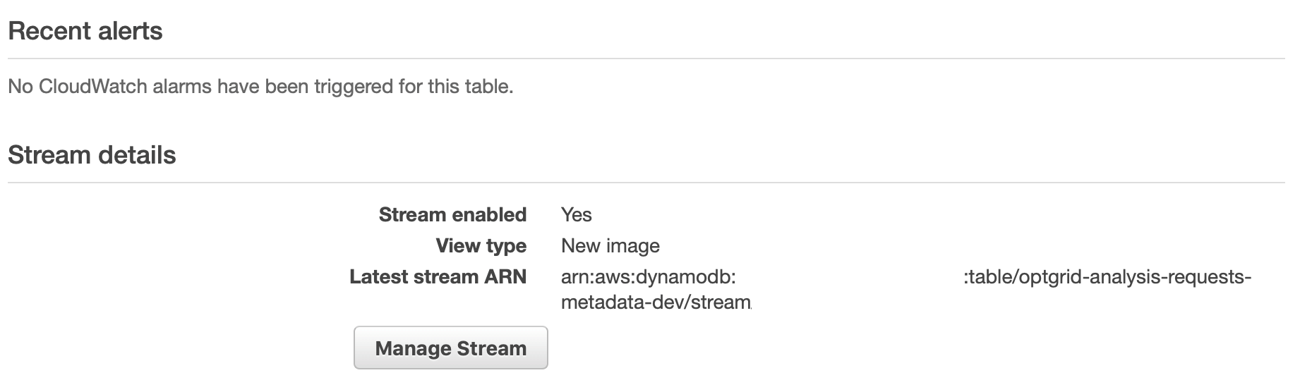 Screenshot of AWS Console showing a created DynamoDB Stream and its ARN