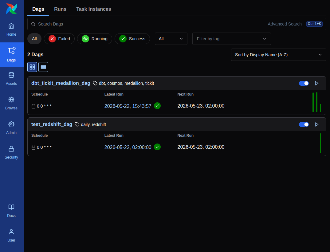 Airflow UI